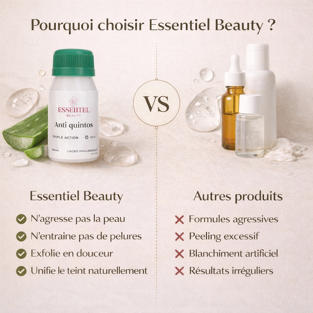 SÉRUM CORRECTEUR CIBLÉ ANTI-QUINTOS