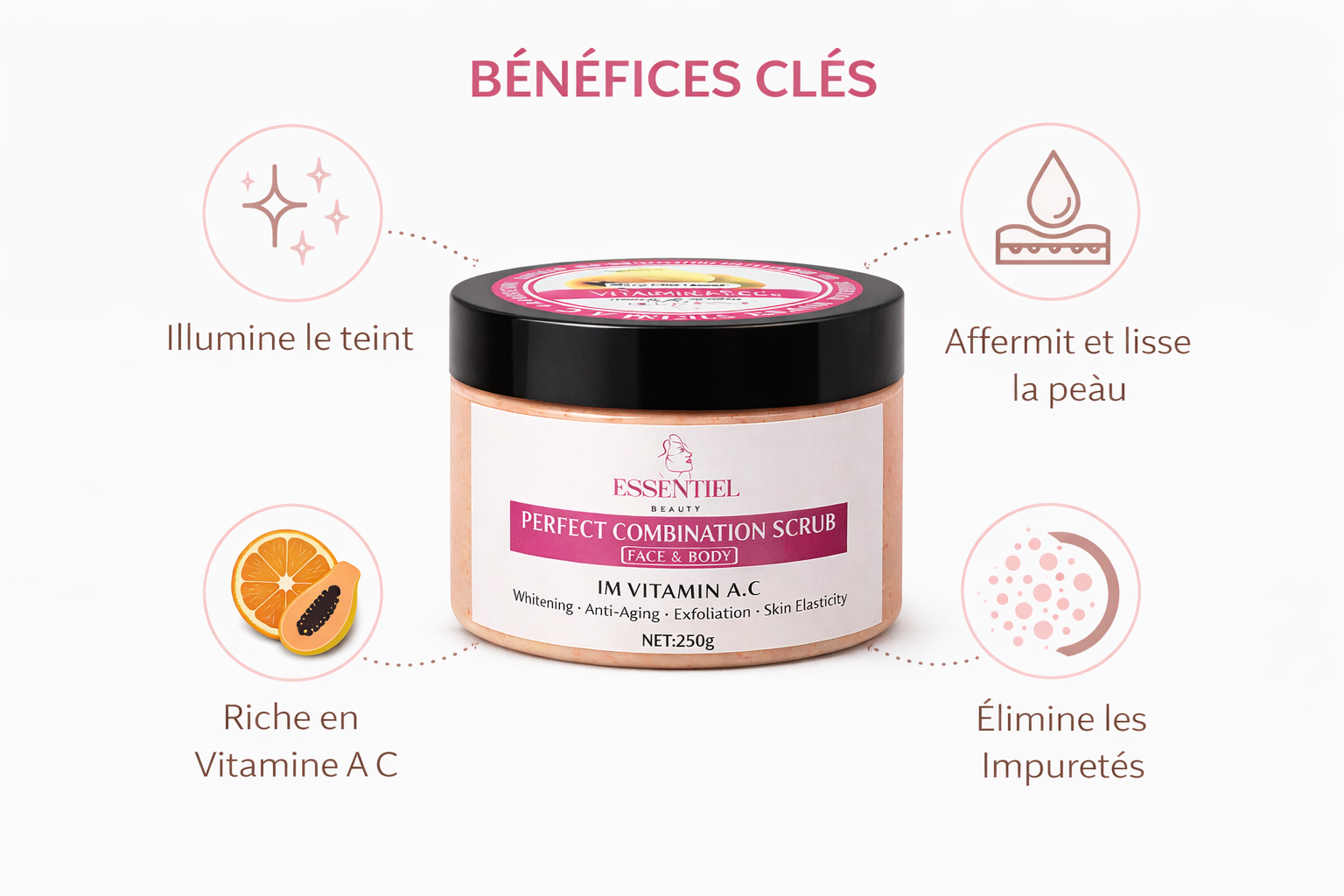 GOMMAGE ÉCLAIRCISSANT  À LA PAPAYE  ET TOMATE, VISAGE ET CORPS