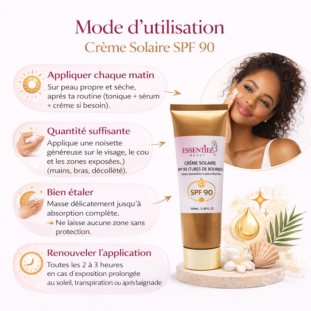 Comment utiliser la crème solaire